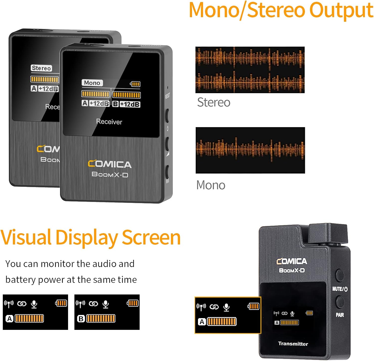 Mono/Stereo Output and Visual Display Screen on COMICA BoomX-D D2