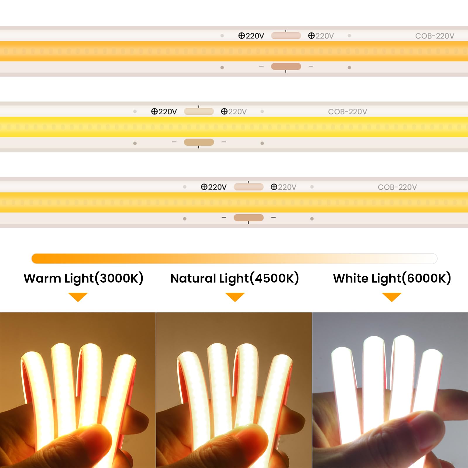 KISUFU Tira de LED COB 220V, Alto brillo Impermeable IP65, 288 LEDs/m Tira de LED COB, Cada Corte de 50cm LED Strip Light para Interior Exterior.