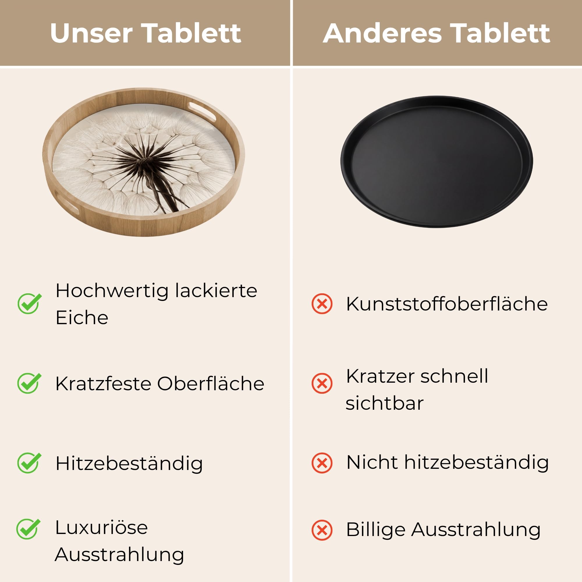 Tablett Rund 50x50 cm Serviertablett rutschfest Griff Küchentablett Servierplatte Eiche Holztablett Hitzebeständig Kaffeetablett Pusteblume - Minimalistisch - Weiß