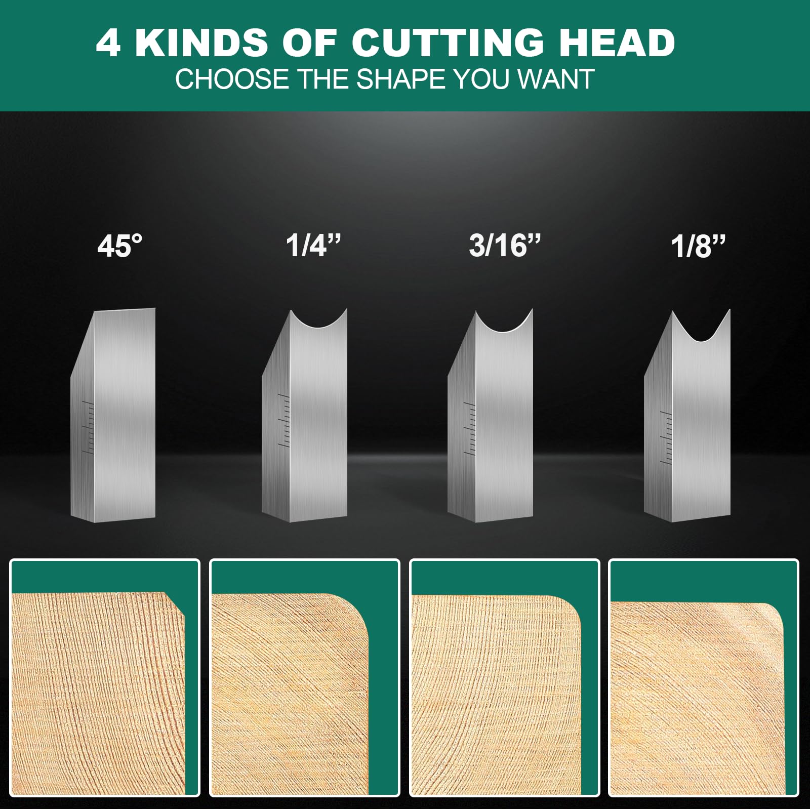 HYCHIKA - Herramienta de aplanamiento de esquinas de bordes para madera, cepilladora manual de 45° con 4 cabezales de corte, mango ergonómico, localización de burbujas, recortadora de bandas de bordes