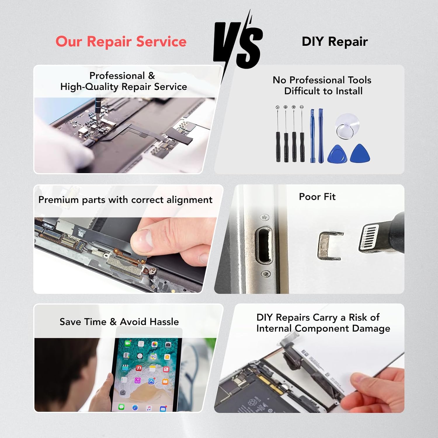 Mail-in Repair Service with Charging Port Replacement for iPad Pro 12.9-inch 3rd/4th Charging Port Full Assembly Replacement, Pro-Repair Service (not Parts)