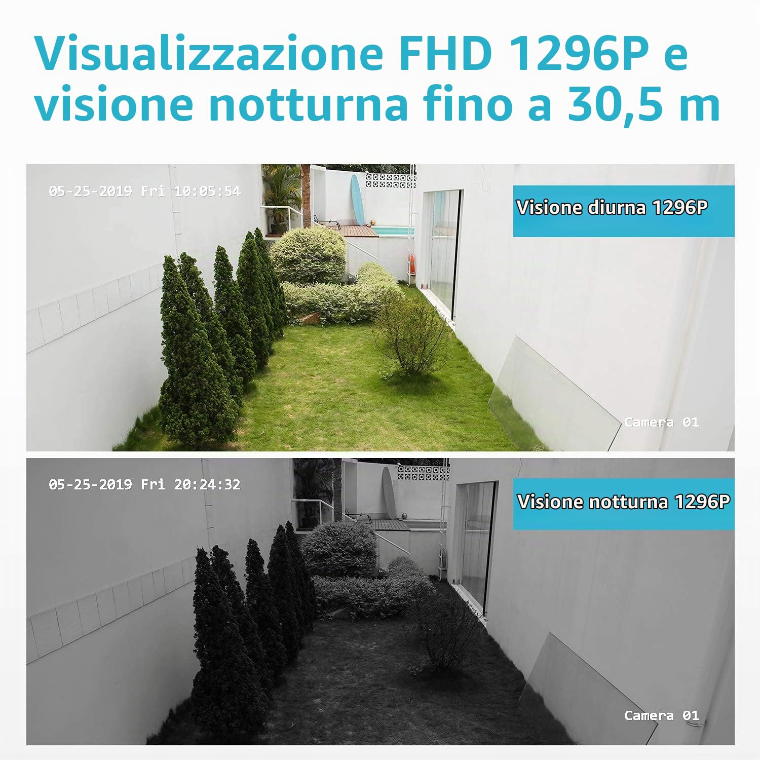 REIGY 1296P Telecamera Wi-Fi Interno 360 Gradi, 3MP Videocamera Sorveglianza IP Wireless Supporto Audio Bidirezionable Night Vision Allarme APP iOS/Android Compatibile NVR Sistema