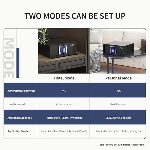Miniatura 5 de XDeer Caja fuerte de acero para documentos personales de 1.00 pies cúbicos para el hogar, con cerradura electrónica digital estilo hotel, luz de