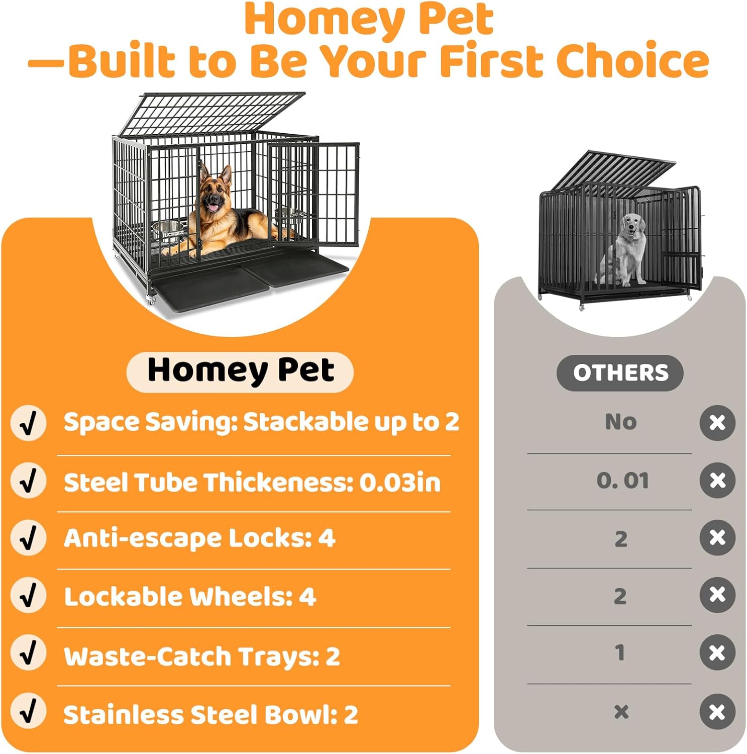 Ultimate Review: Homey Pet 48" Indestructible Dog Crate for Large Anxiety-Prone Dogs