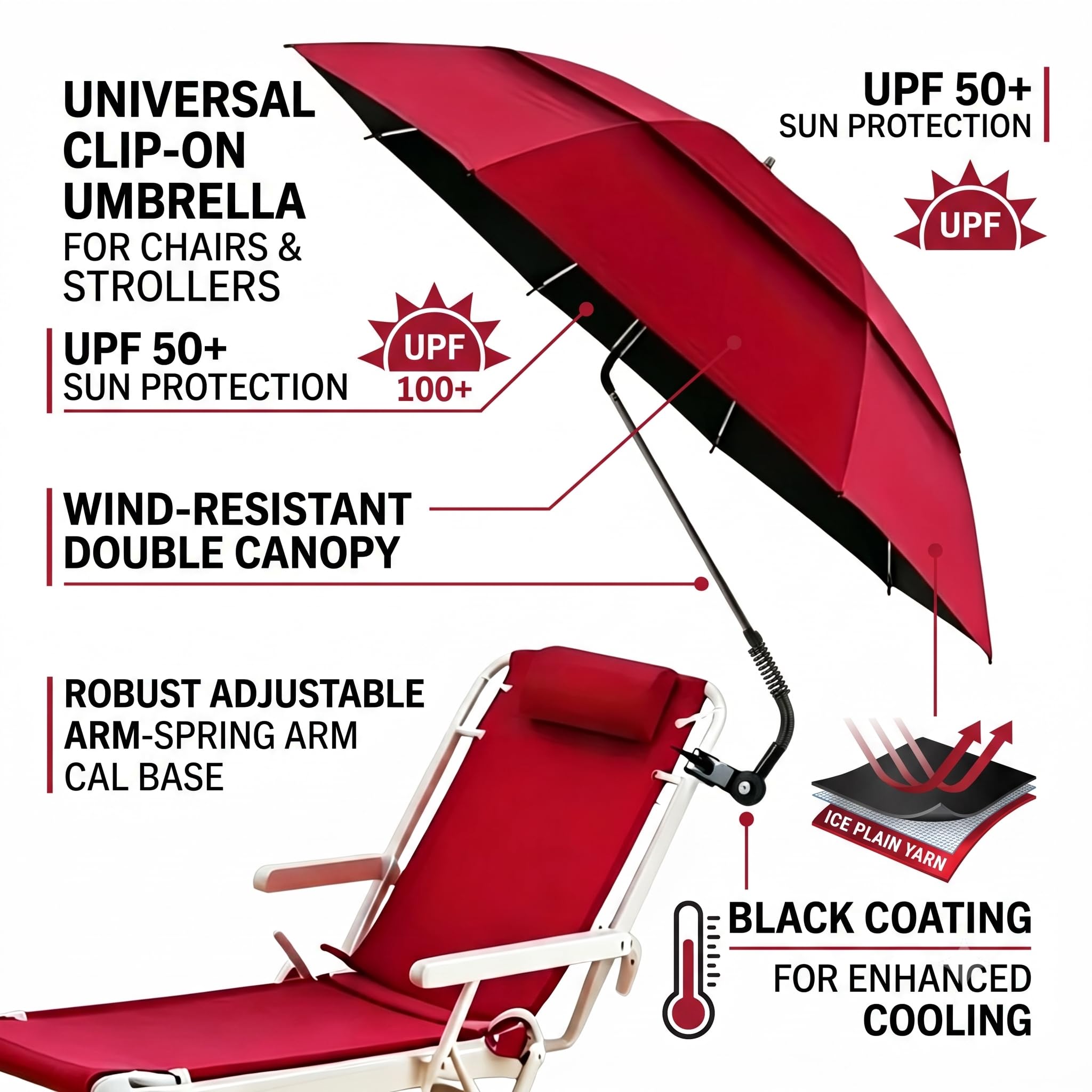 Parasol à pince pour chaise et poussette - Protection UPF 50+