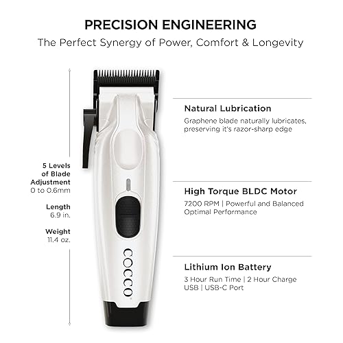 Miniatura 2 de Cocco Veloce Pro Clipper, Digital Gap Ambassador Graphene Taper Blade Profesional Clipper, Motor BLDC de alto par, totalmente metálico, inalámbrico,