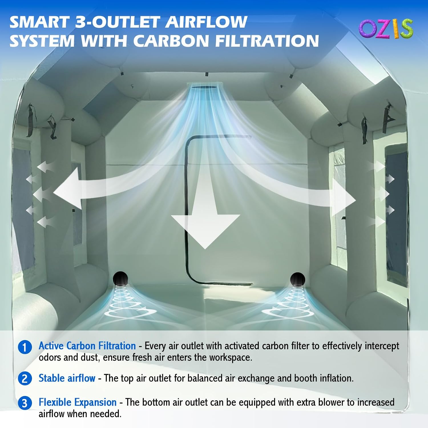 OZIS 20x10x8.5Ft Inflatable Paint Booth Tent with Blower Portable Spray Paint Booth with Air Filter System Blow Up Paint Booth for Auto Parts, Furnitures Painting