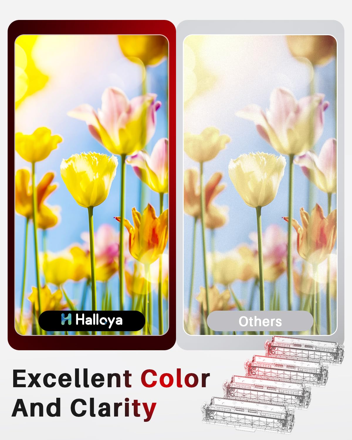 Halloya 219X con Chip Compatibile per HP 219X 219A per HP Color LaserJet Pro MFP 3302fdw 3302fdwg 3302sdw 3302sdwg 3302fdn 3302fdng 3202dw 3202dn W2190X W2190A (Nero Ciano Giallo Magenta, 4-Pack)