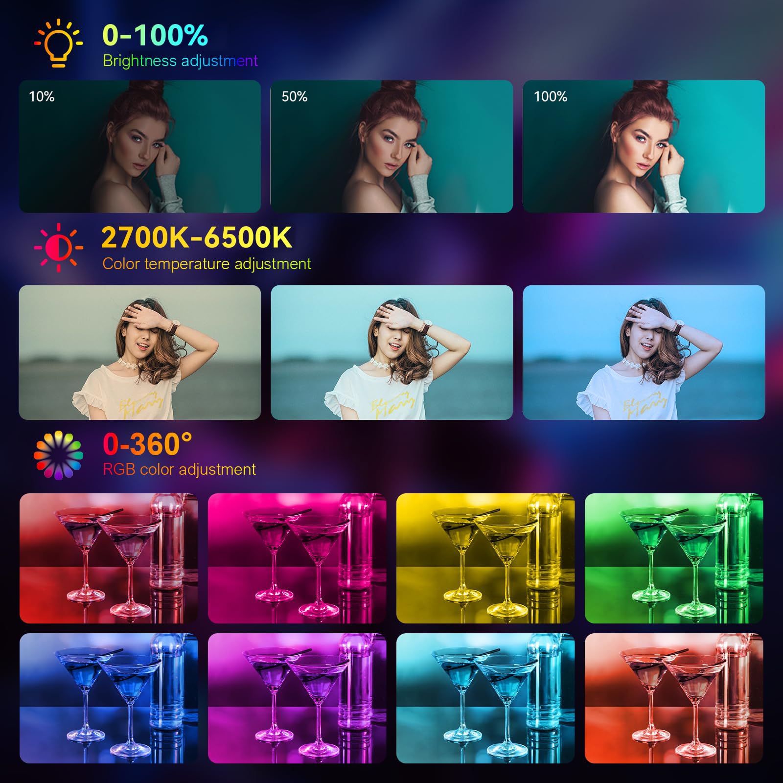 Tolifo Luce per videocamera a LED RGB da 40 W con batteria integrata, a scarpa fredda, diffusore e 60° Lenst, a colori 2700K-6500K CRI97+/TLCI98+, 20 scene per Tiktoker, Vlogger e Streamer