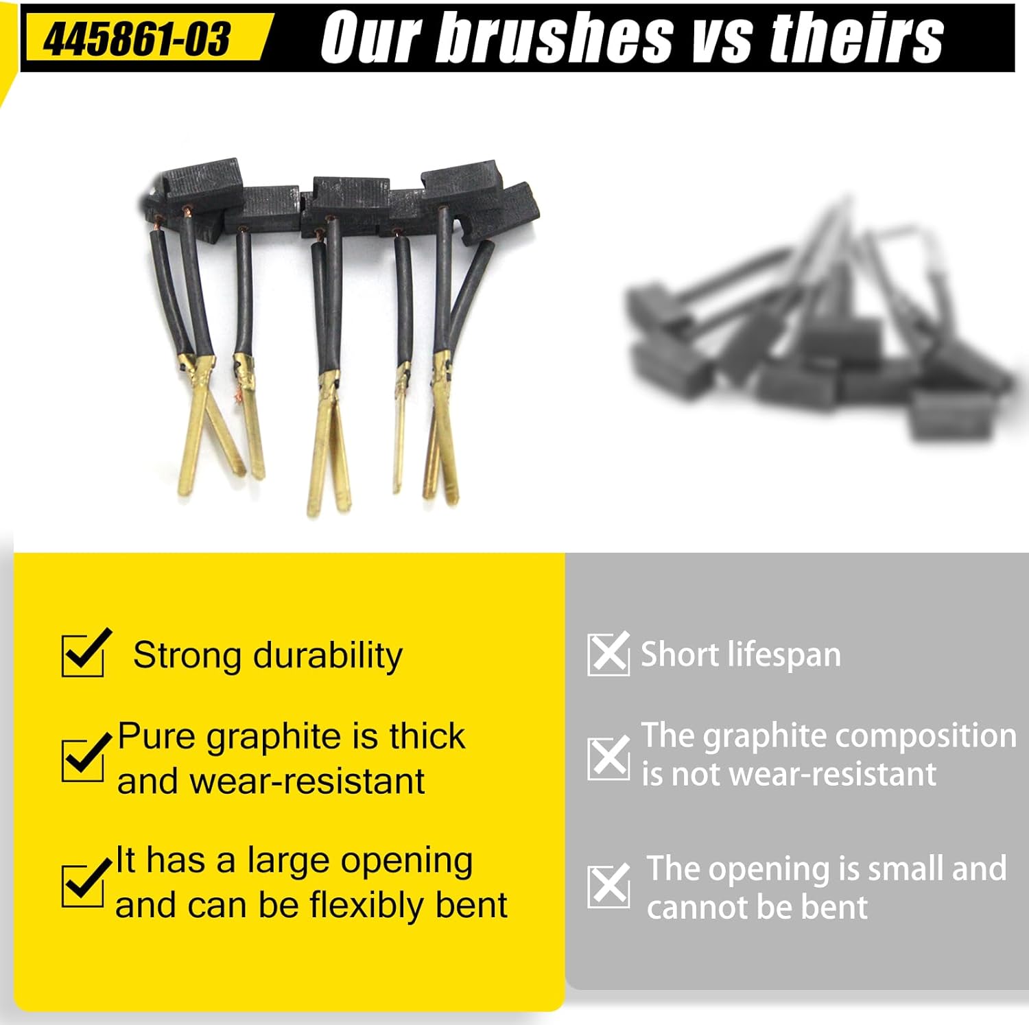 8 Pack 445861-03 445861-25 Replacement Electric Motor Carbon Brushes Compatible with DEwalt/Black&Decker/Porter Cable DW160 DW402 D26450 27709 DW421 DW887 Carbon Brushes