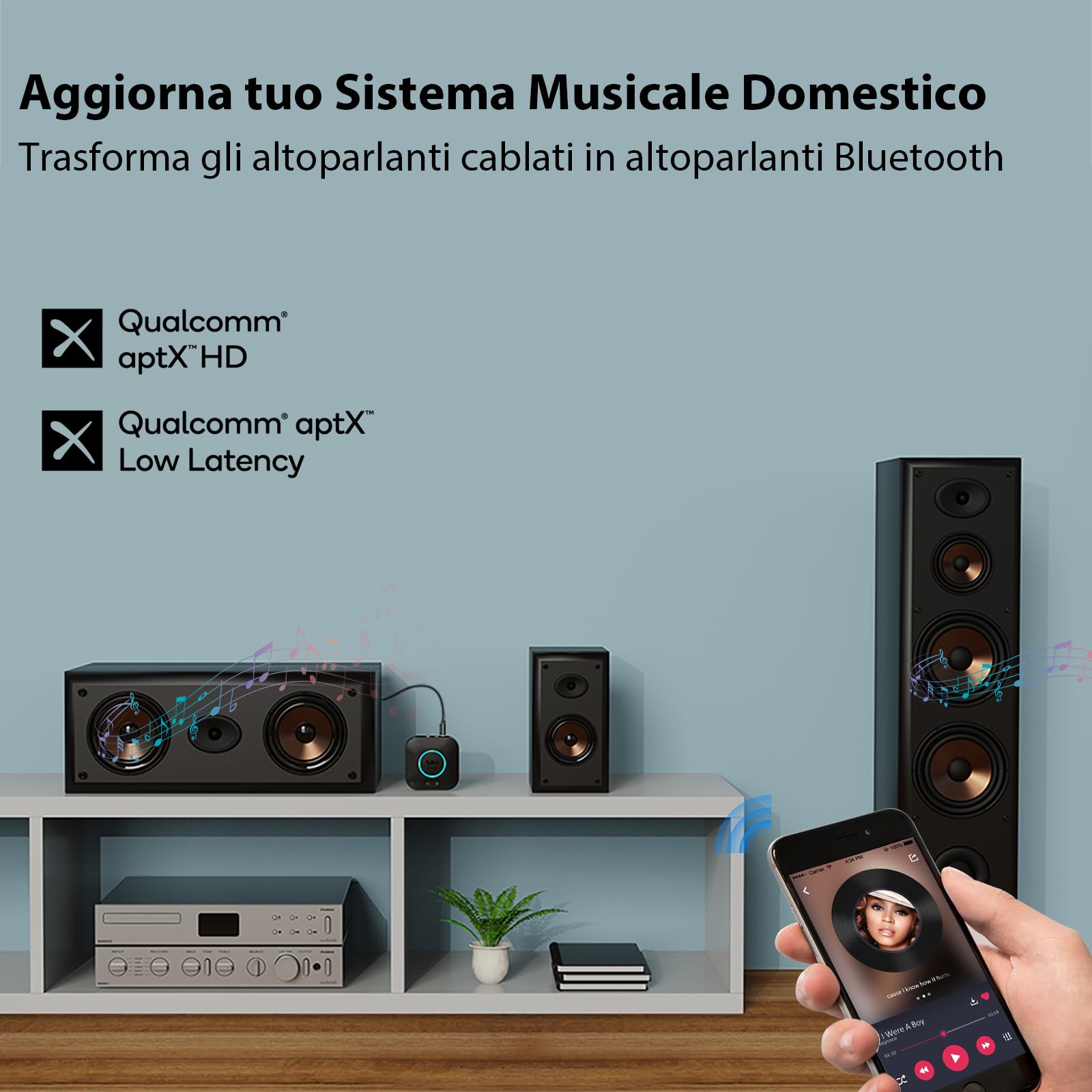 1Mii Ricevitore Bluetooth 5.3 HiFi, Adattatore Audio Bluetooth con Controllo Volume, Jack AUX e RCA aptX HD/Bassa Latenza Musica Wireless per Casse Attive, Impianto Stereo, Amplificatore, Lungo Raggio