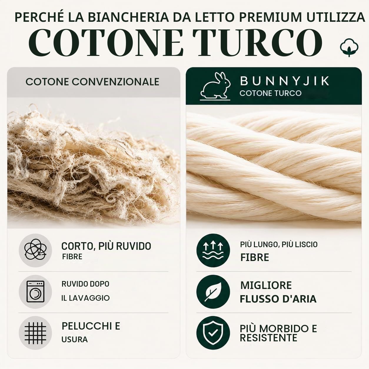2 x Lenzuola per Culla Next To Me 51x85 cm, Cotone Biologico GOTS - 190GSM Doppio Spessore, Extra Morbido di Lusso, Compatibile con Babylo Cozi Sleeper, Tutti Bambini CoZee