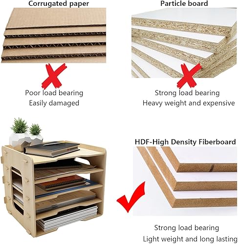 Miniatura 7 de PUNCIA Organizador de papel de madera de oficina de 5 niveles para escritorio, soporte de archivos de escritorio, bandeja de letras apilable,