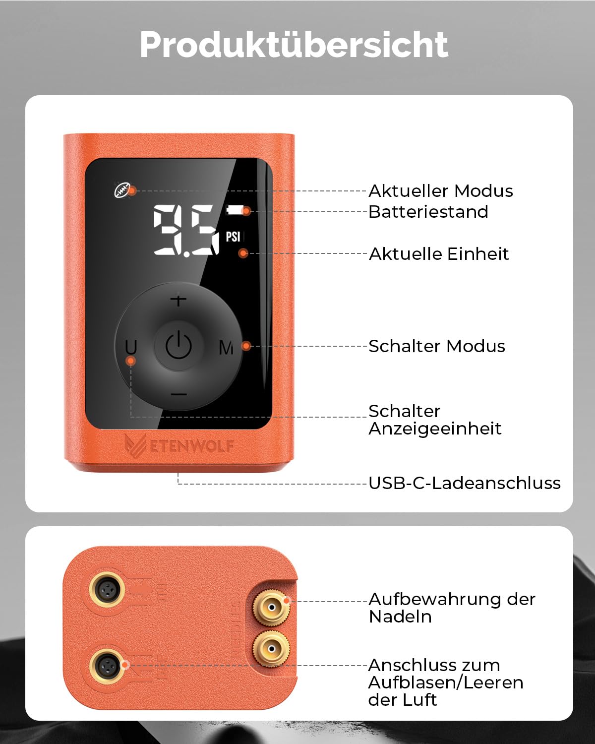 ETENWOLF Elektrische Ballpumpe,Tragbare Luftpumpe Aufblas und Abpumpfunktion 0,14-1,17 Bar,Basketballpumpe mit präzisem Manometer, Wiederaufladbare Luftpumpe für Bälle, ballpumpe fußball