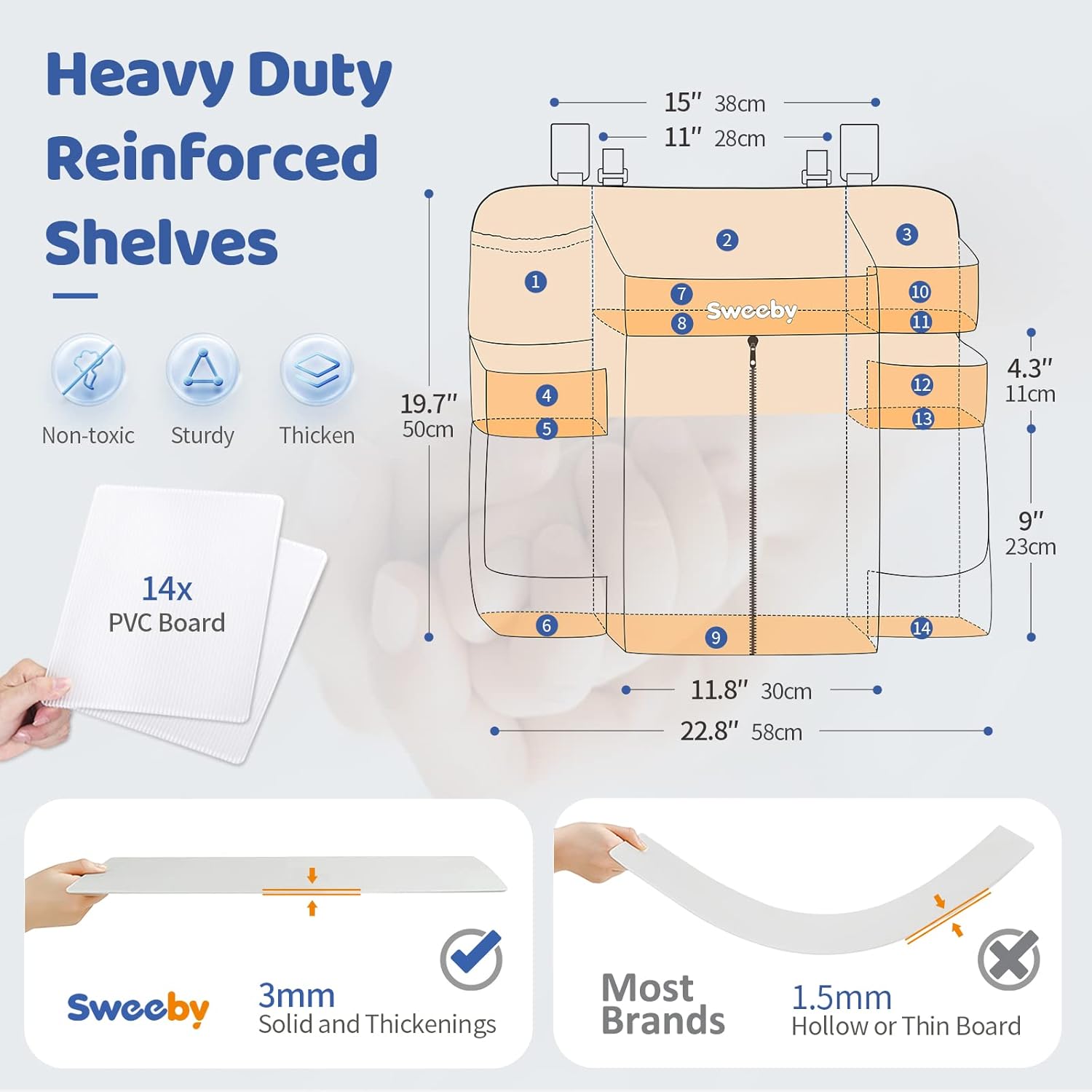 Sweeby Diaper Organizer for Changing Table and Crib - Nursery Diaper Stacker Hanging Caddy for Baby Essentials