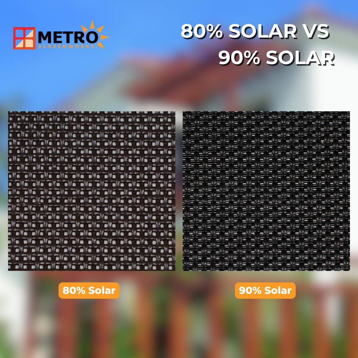 Phifer Solar Screen Mesh for Windows 80% Shade – Energy-Saving Solar Screen Roll 60 in x 25 ft, Black – DIY Exterior Sun Shades for Reduced Glare and More Privacy - Patio & Porch