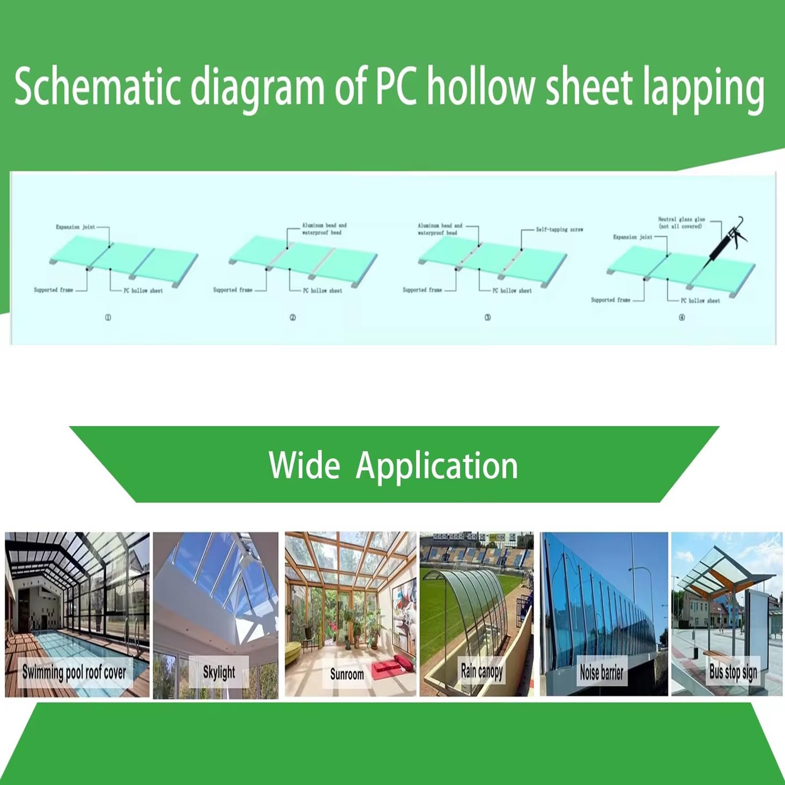 Panneaux Plastique Transparent Toitures Serres, Plaque Polycarbonate, Couverture Toit Imperméable Protection UV, for Serres, Auvents Et Stades(Size:5.1x3.3ft)