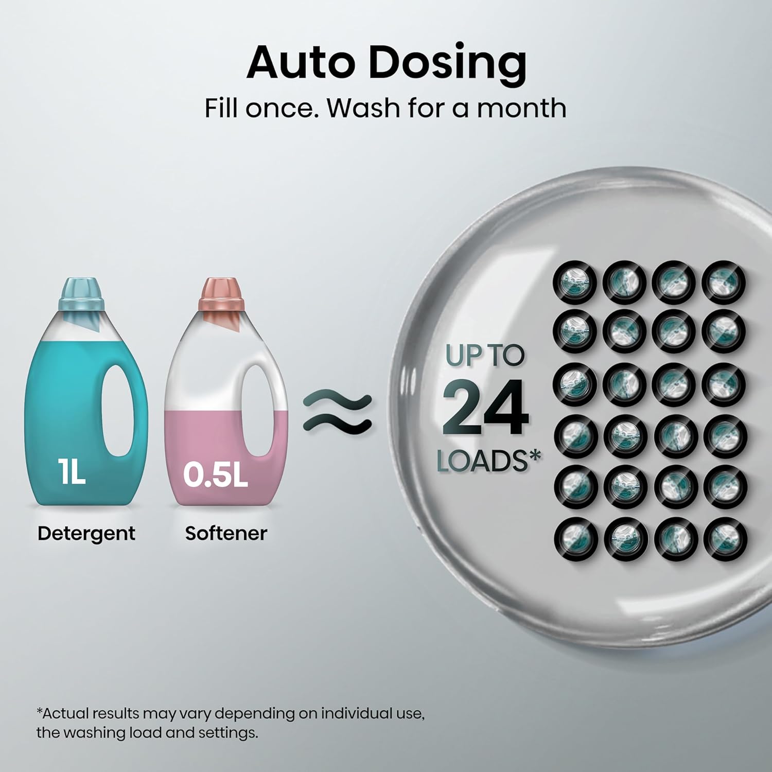 71zqw71zjiL. AC SL1500