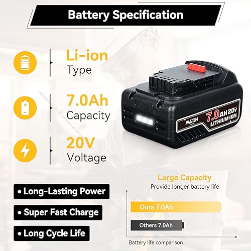 Miniatura 2 de VANON Paquete de 2 baterías de litio LB2X4020 de 7.0Ah de repuesto para Black and Decker 20 V LBXR2020 LBX4020 LB2X4020-OPE LBXR20-OPE LBXR20 LB20