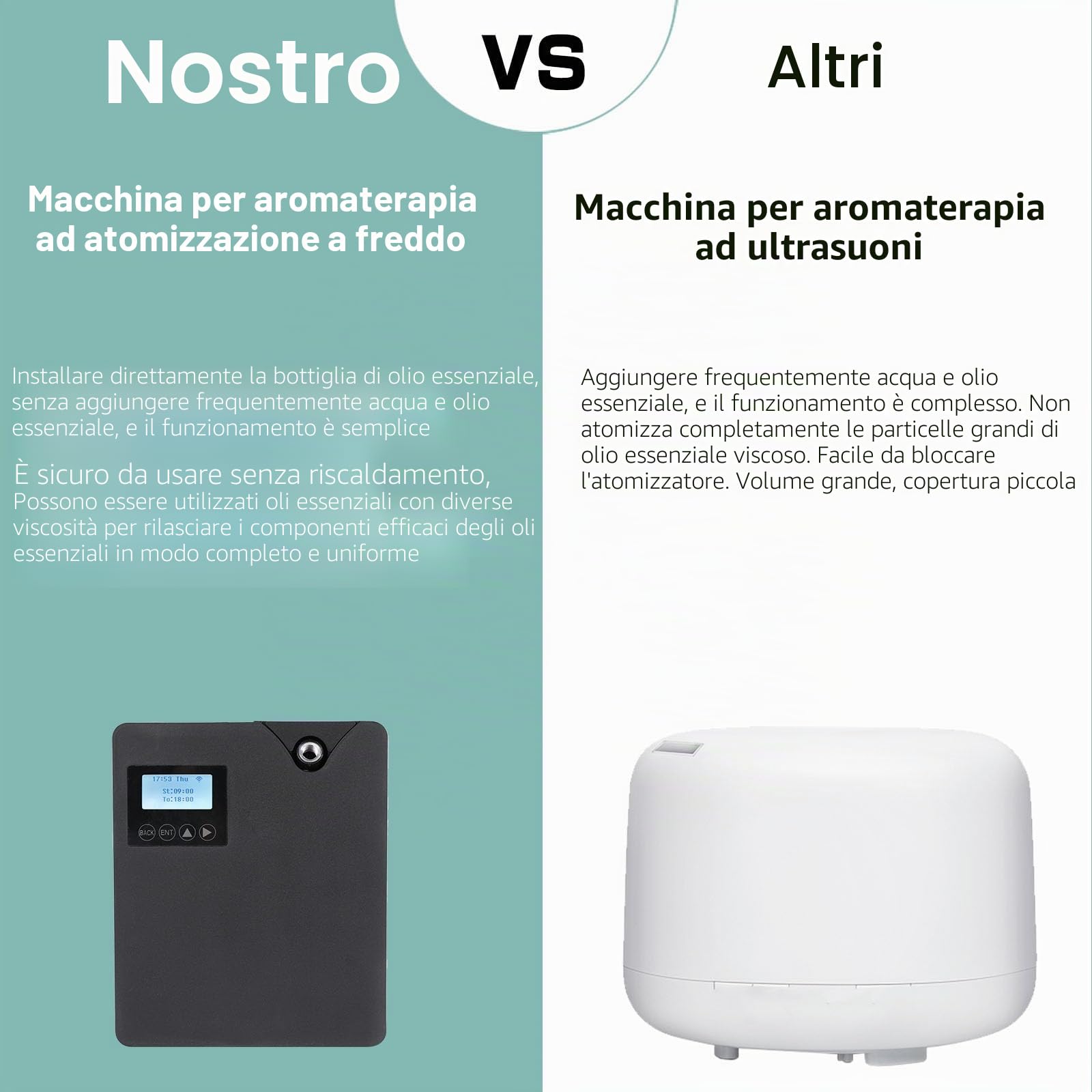 Macchina per aria profumata intelligente per la casa, diffusore di oli essenziali senza acqua professionale 300 ml con tecnologia di nebulizzazione, controllo Bluetooth e Wi-Fi (Nero)
