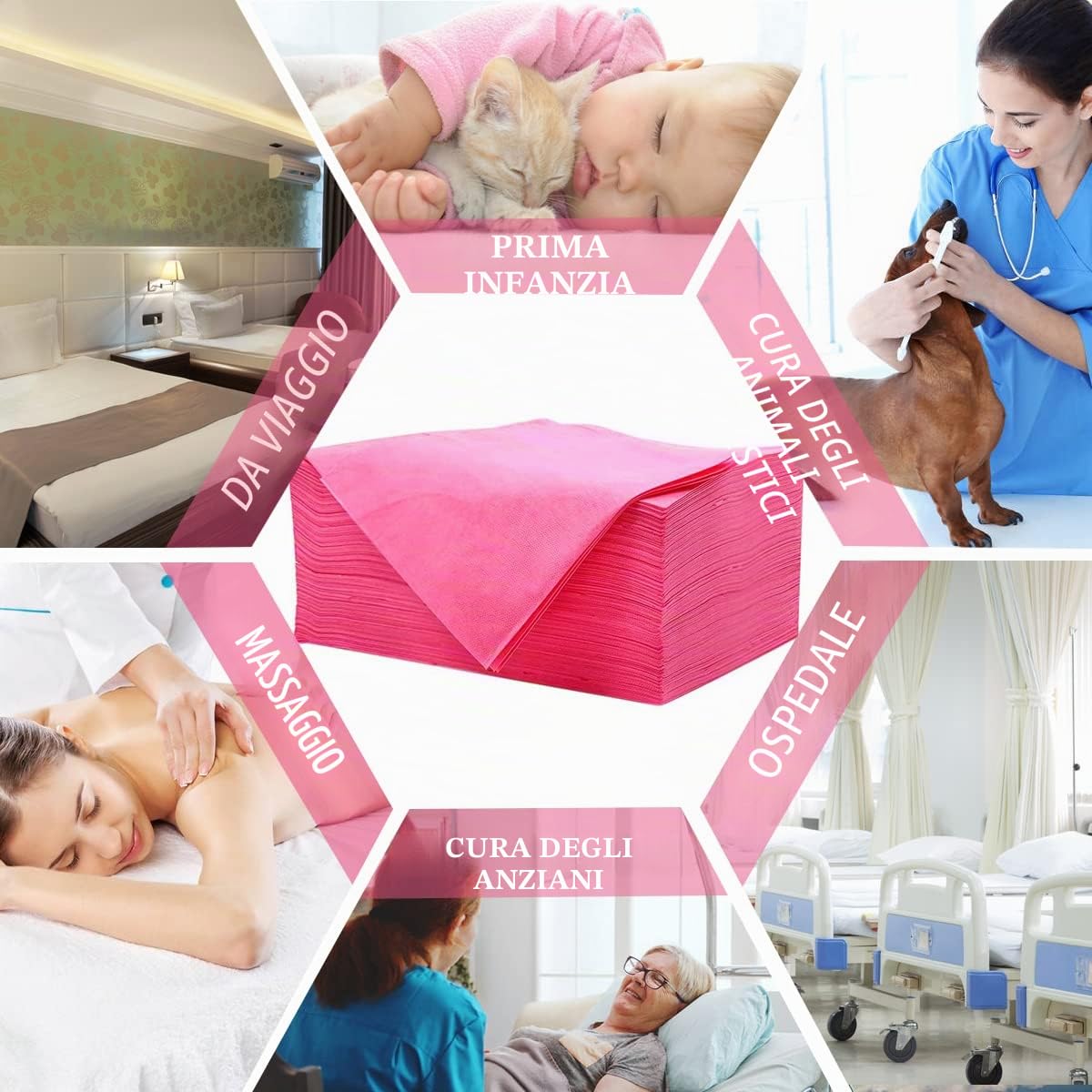 100pcs Lenzuola Usa e Getta, 80 x 180cm Monouso per Lettino Massaggio, in Tessuto Non Tessuto per Ospedali, Cliniche Dentali, Saloni di Bellezza