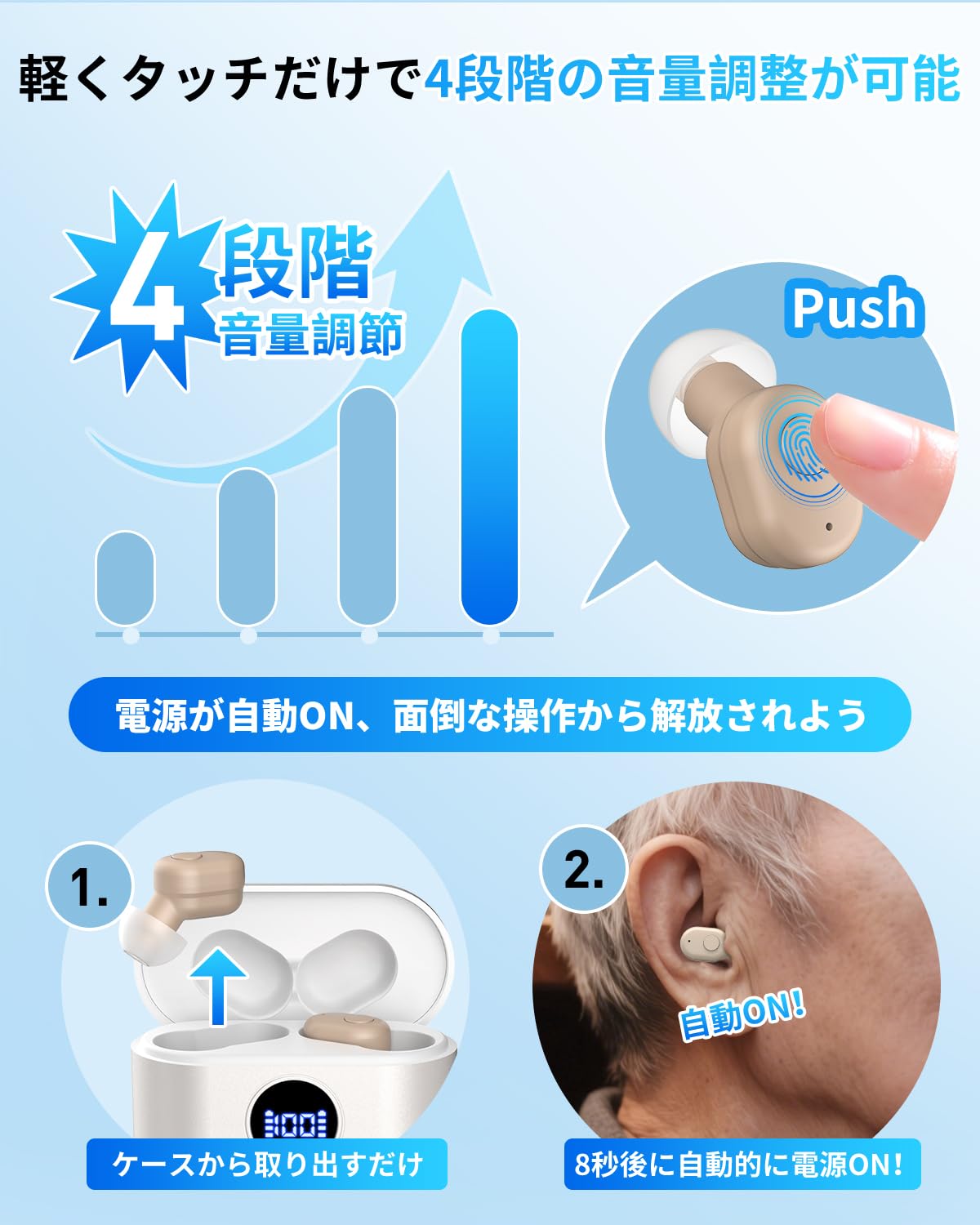 集音器　補聴器　高齢者 Amazon.co.jp: 集音器 高齢者 しゅうおんき【2025年革新型 7月新登場