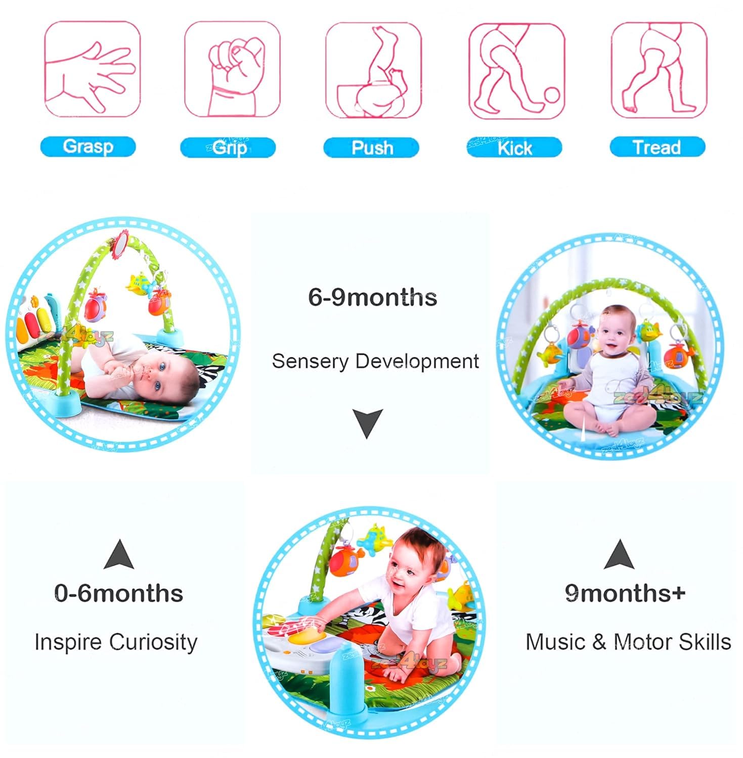 Zest 4 Toyz Baby Play Mat Gym & Fitness Rack with Hanging Rattles Lights & Musical Keyboard Mat Piano Multi-Function (Made in India) - Image 7 thumbnail