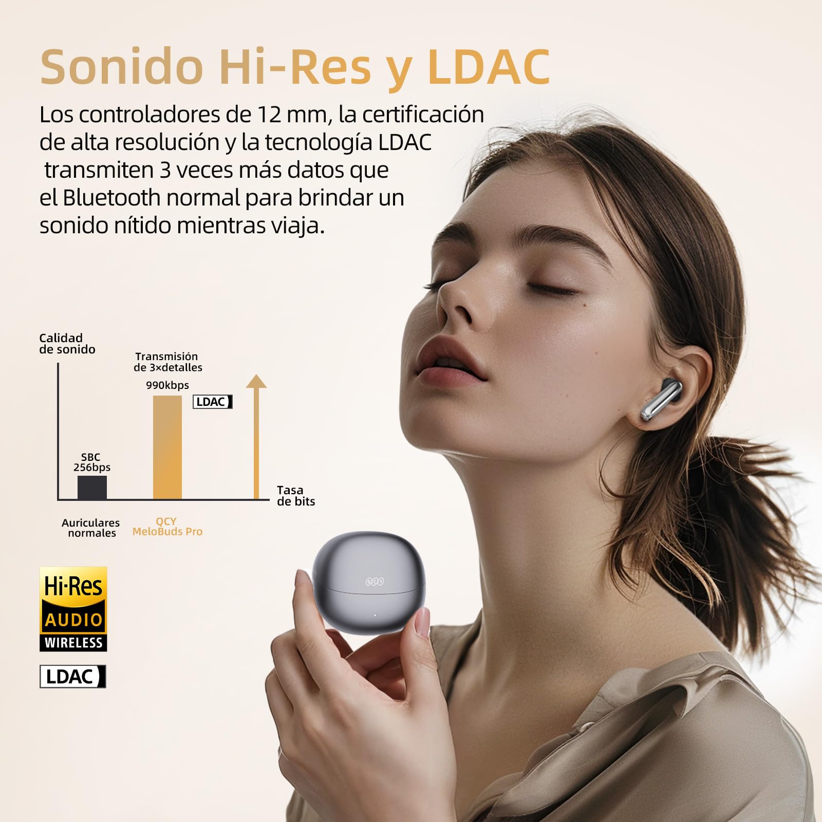 QCY MeloBuds Pro Auriculares Inalámbricos, Auriculares con Cancelación de Ruido Adaptativo, 99% Reducción del Ruido, Audio Hi-Res y LDAC, 34 Horas de Reproducción, Conexión Dual, Bluetooth 5.3