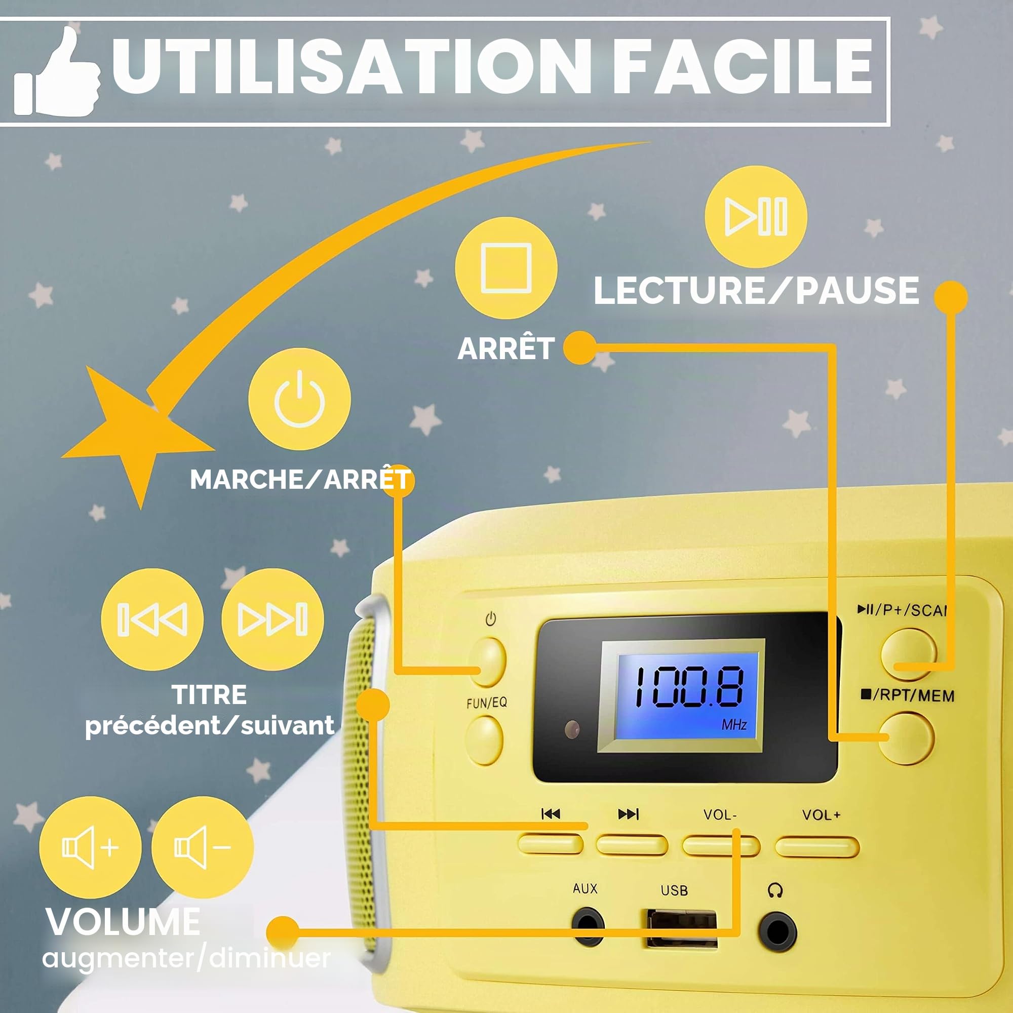 Boombox Portable | Radio FM | Entrée AUX | USB | Prise Casque | Système Compact | Lecteur CD | Chaîne Stéréo | Boombox Jaune Glamour