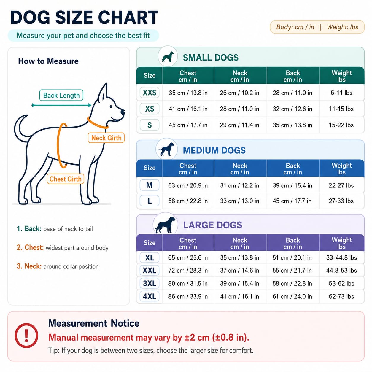 View 5