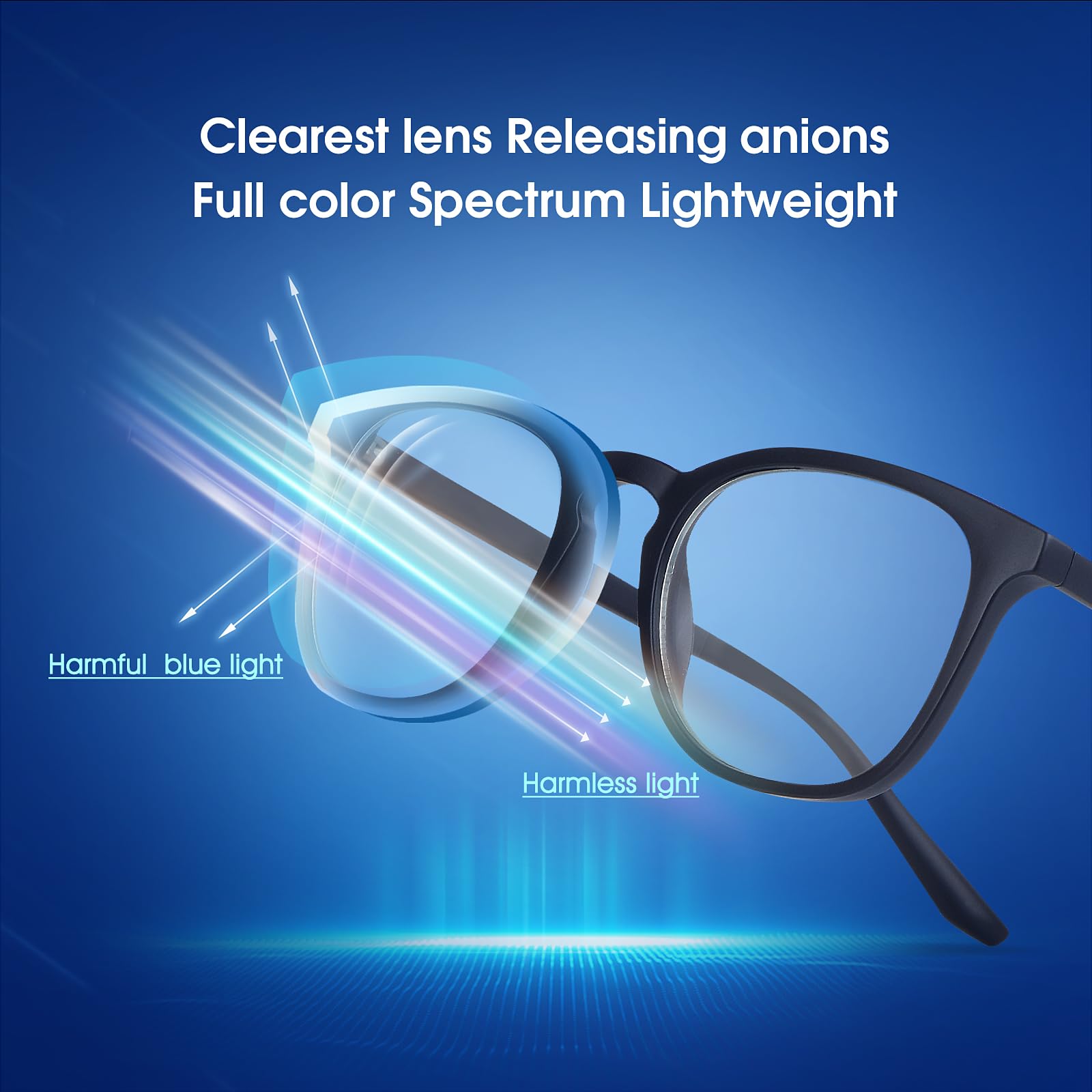 Jynnxa Gafas Luz Azul sin Graduar Gafas Anti Luz Azul para Ordenador Gaming y Lectura Gafas Filtro Azul — view 6