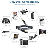 Vista 6 de HiiPeak Cable Ethernet Cat 8 de 3 pies, cable de Internet trenzado plano de nailon, cable LAN de red de alta velocidad de 40 Gbps, cable RJ45