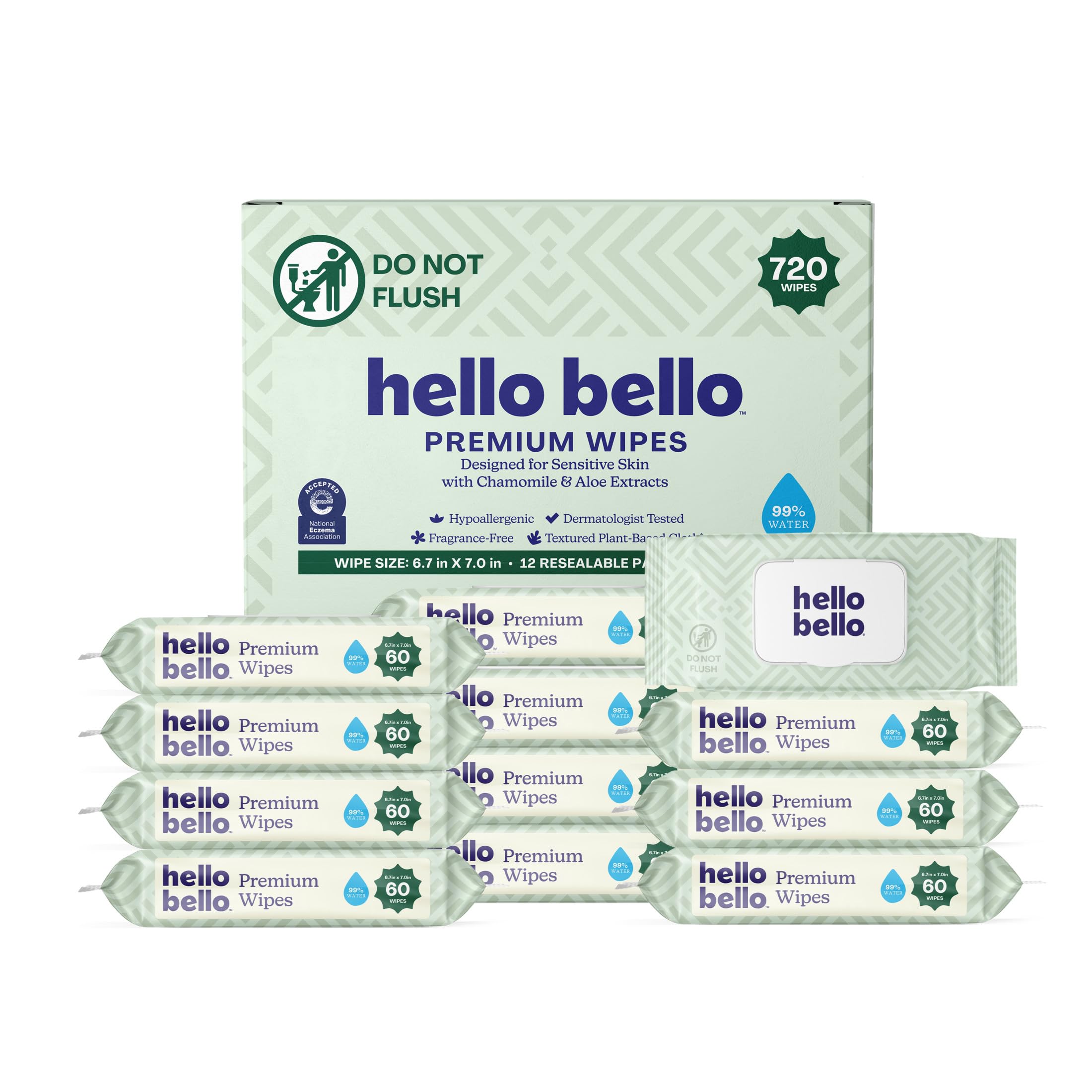 Hello Bello Premium Wipes: Thin and Sticky? — Is This Budget Pack a True Value?