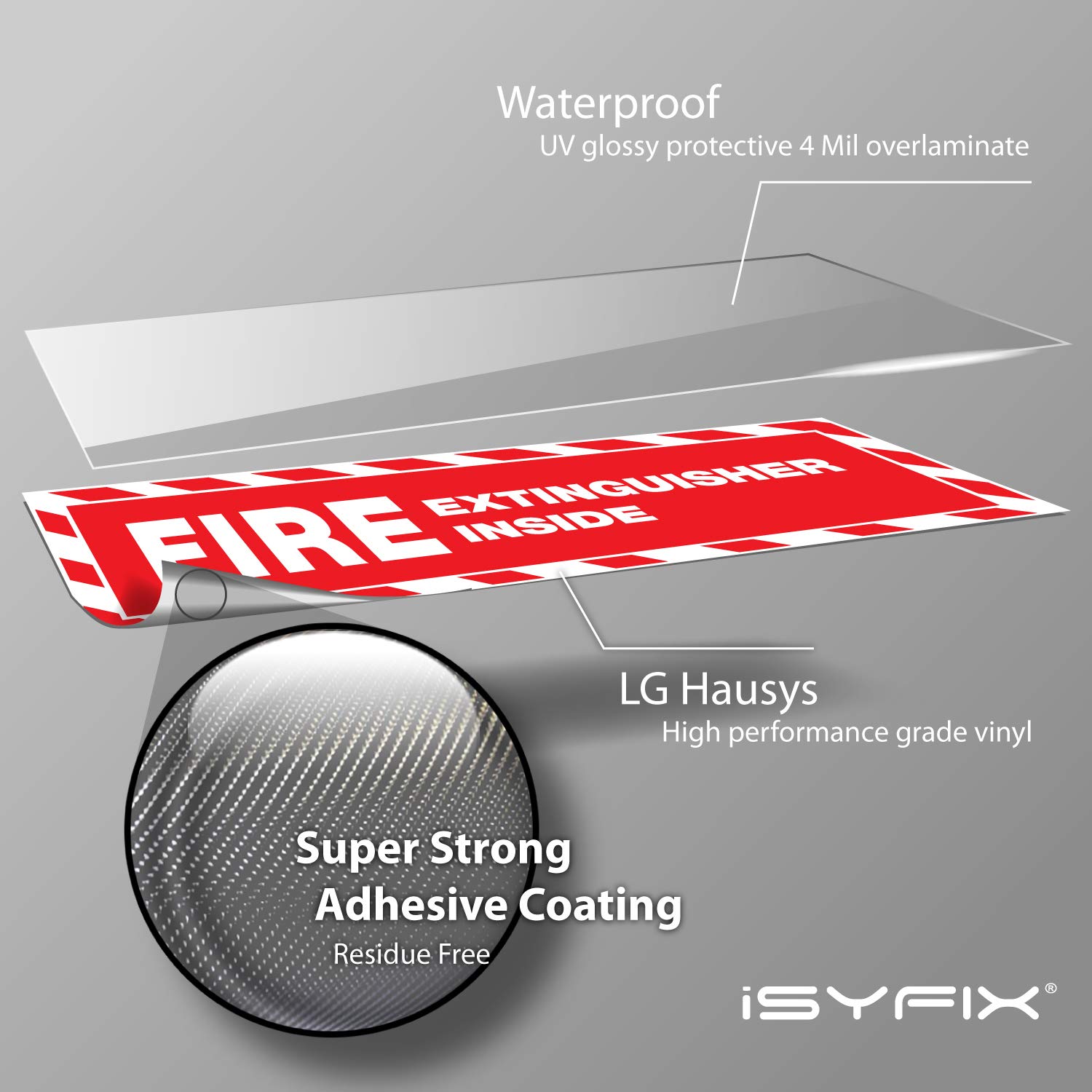 Snapklik.com : iSYFIX Fire Extinguisher Inside Signs Stickers 4 Pack ...