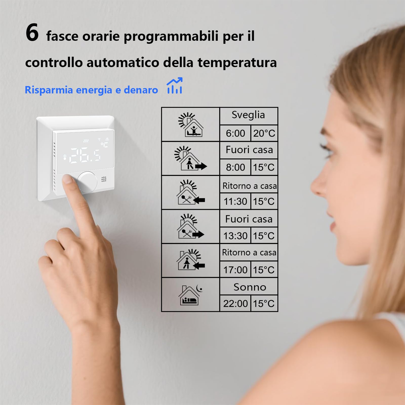 KETOTEK Termostato Digitale Smart per Riscaldamento a Pavimento Elettrico, Cronotermostato WiFi Programmabile 16A, Termostato Ambiente con Sonda, Compatibile con Alexa Comando Vocale
