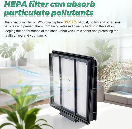 Miniatura 3 de Techecook - Paquete de 6 filtros RVFFK950 para filtro de vacío Shark Robot de repuesto - Compatible con Shark ION Robot R85 RV850, RV700_N, RV720_N,