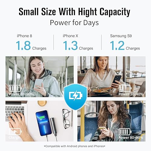 Miniatura 2 de Cargador portátil, banco de energía de 5000 mAh, paquete de 2 unidades S03 de carga rápida USB-C (entrada y salida) compatible con la serie iPhone,