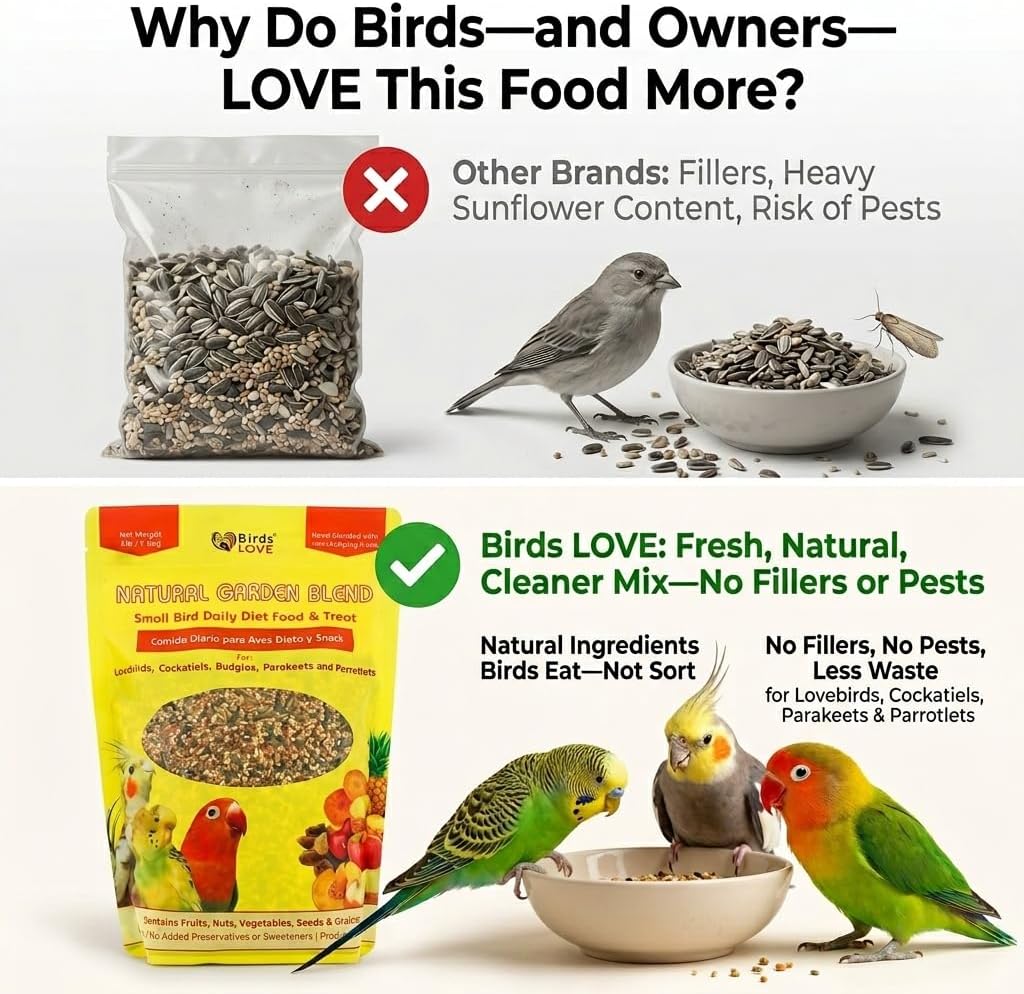 Birds LOVE Natural Garden Blend Bird Food for Small Birds, 2 lb - Hand Packed in USA, Natural Mix with Fruits, Seeds & Grains for Lovebirds, Cockatiels, Budgies & Parakeets thumbnail