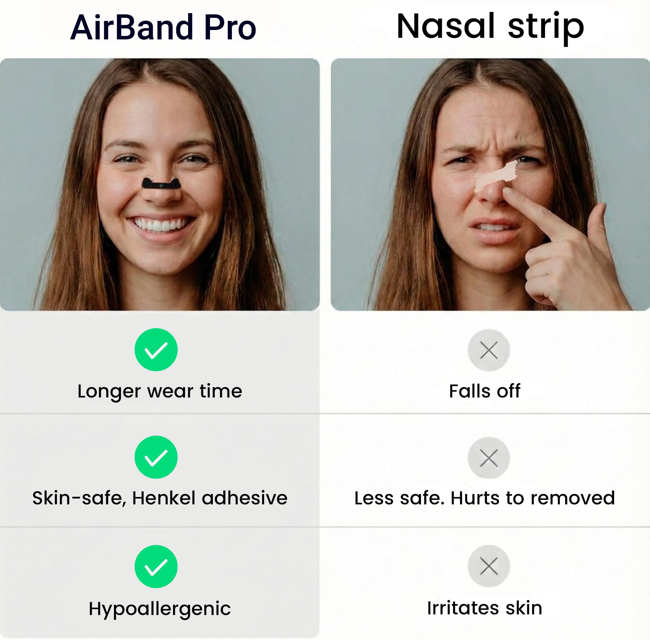 Tiras Nasales Magnéticas – Dilatador Nasal Reutilizable para Dormir, Deporte y Respirar Mejor | AirBand Pro | Adhesivo Médico Henkel | Kit 30 Días