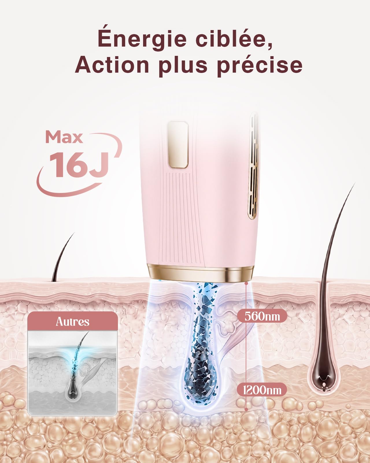 Épilateur Lumière Pulsée IPL avec Refroidissement, Épilateur Laser pour Femme et Homme, 9 Niveaux d’Énergie, 999900 Flashs, Épilation Laser à Domicile pour Aisselles, Maillot et Corps, ck1124