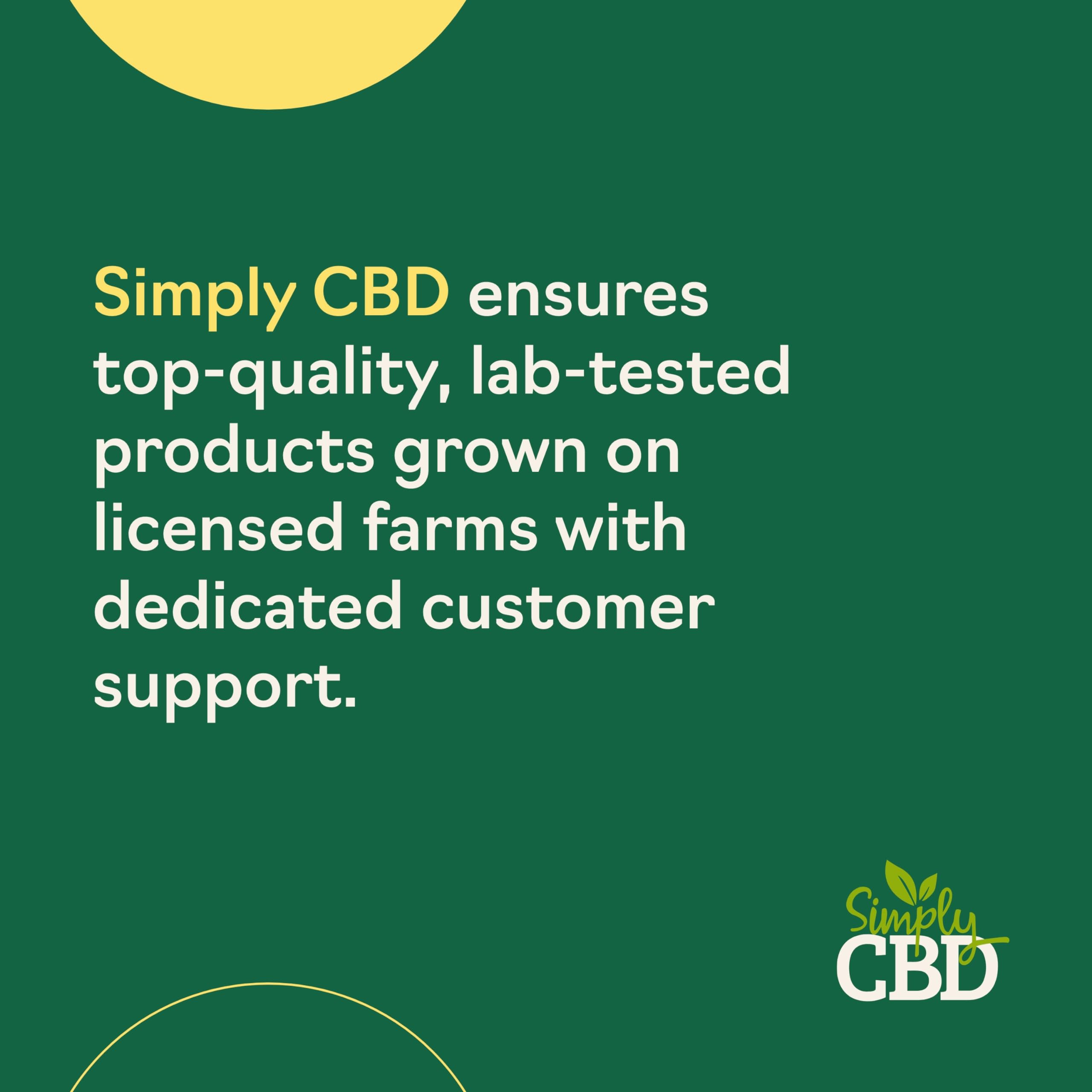 Simply CBD Parches tópicos, 30 parches, 30 mg por parche, blancos