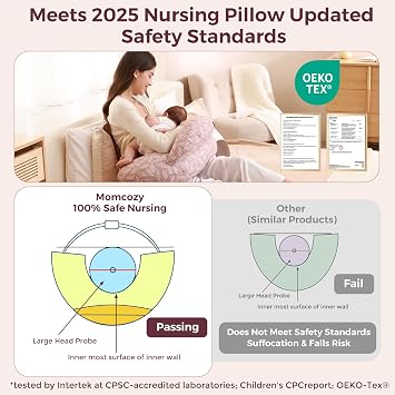 Momcozy Original Nursing Pillow for Breastfeeding - Innovative Safety Guard | Adjustable Waist Strap for All Body Types, Wider Surface for More Support, Removable Cotton Cover, Pink Snuggle