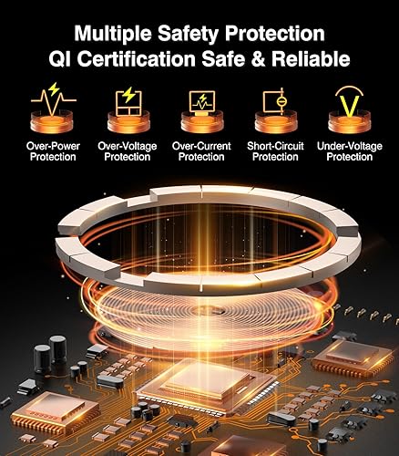 Miniatura 4 de Estación de carga 3 en 1 para dispositivos Apple, cargador inalámbrico Mag-Safe de 21 W, cargador de viaje plegable para múltiples dispositivos para