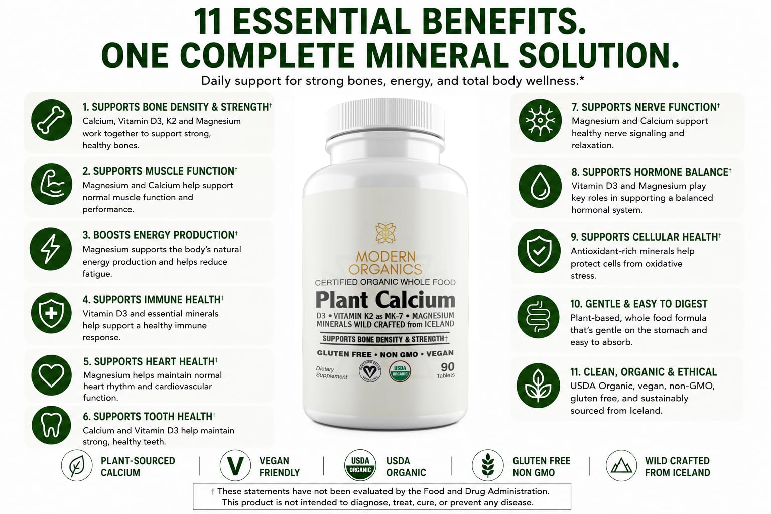 Plant Calcium | 1000mg Certified Organic Whole Food Calcium from Organic Icelandic Red Algae with Vitamin D3, Vitamin K2 and Magnesium | 72 Trace Minerals | 90 Vegan Tablets — Amazon image 8