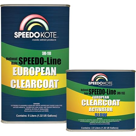 European Clear Coat 2K Urethane, 7.5 
