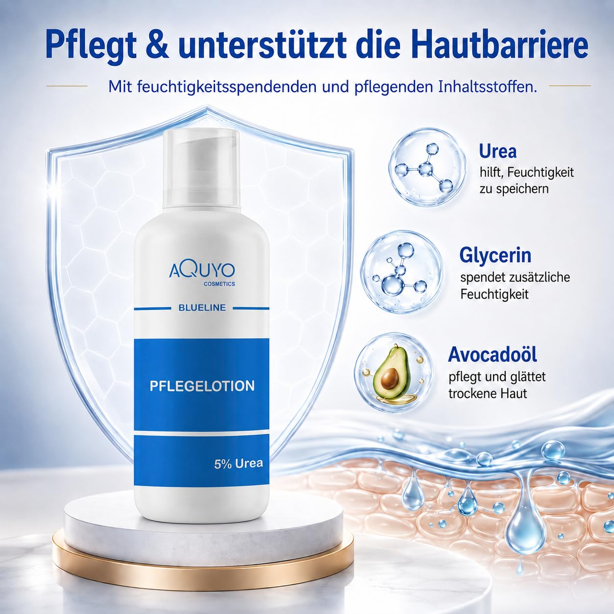 Blueline 5% Urea Creme Lotion, Körperlotion für trockene Haut, Feuchtigkeitslotion bei empfindlicher Haut, Neurodermitis, Juckreiz oder Psoriasis, Bodylotion zur Hautpflege (3x 500ml)