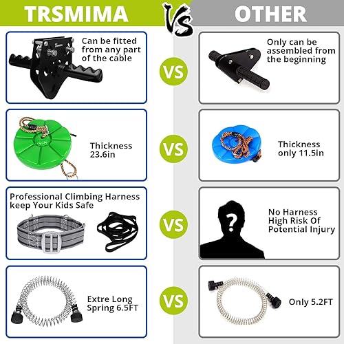 Miniatura 5 de TT TRSMIMA Kit de tirolesa de 150180200 pies para niños y adultos de hasta 330 libras - Carrito de diseño extraíble actualizado y asiento engrosado
