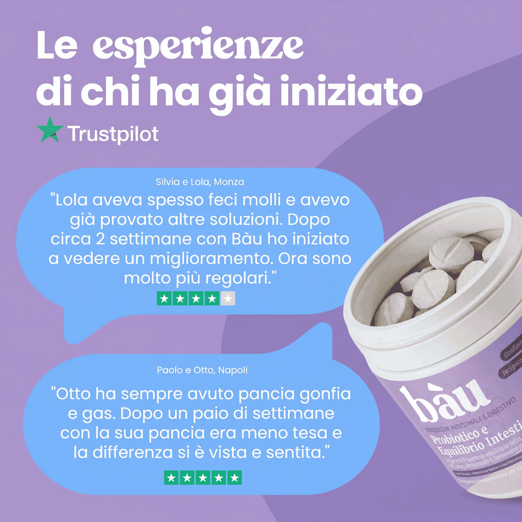 Bau Probiotici per Cani, Fermenti Lattici Cane, Supporto Gastrointestinale Cane, Probiotico Digestivo per Cani Prurito, Integratore Diarrea Cane con Ingredienti Naturali, Probiotico Cane (120)