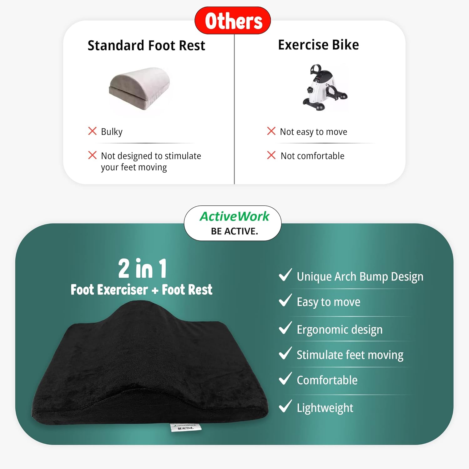 2-in-1 Portable Foot Rest & Exerciser - Improve Circulation & Exercise Massage Foot Under Desk Work Office Chair, Gaming Chair & Home