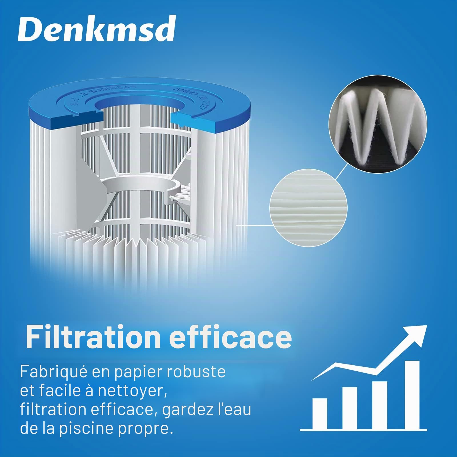 Lot de 2 filtres pour Spa, pour Unicel 6CH-940, pour PWW50P3, pour Waterway Front Access Skimmer et Filbur FC-0359